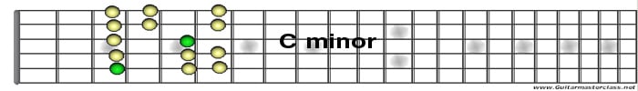 C minor.jpg